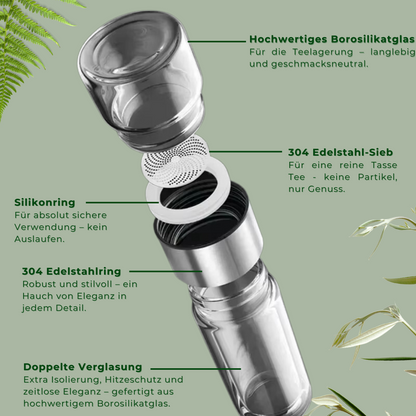 TeaMate - Das Original